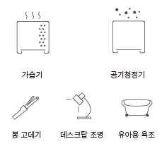 amenity icon
